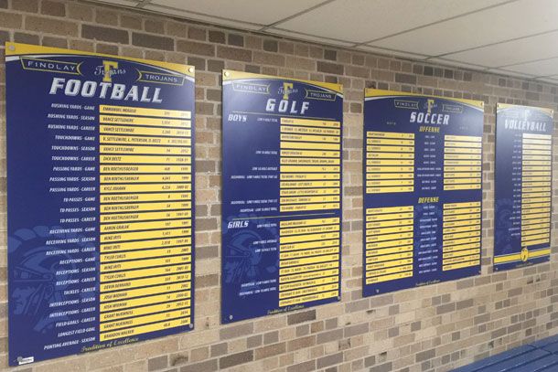 sports record board panel